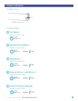 Preview for 7 page of AMP AMP TDBU REMOTE Programming Manual