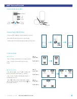 Preview for 7 page of AMP AMPCEL-0.6/50 Manual