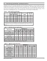 Preview for 7 page of AMP AMPW 1000 Installation, Operation And Maintenance Manual