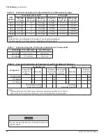 Preview for 20 page of AMP AMPW 1000 Installation, Operation And Maintenance Manual