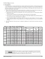 Preview for 43 page of AMP AMPW 1000 Installation, Operation And Maintenance Manual