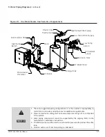 Preview for 45 page of AMP AMPW 1000 Installation, Operation And Maintenance Manual