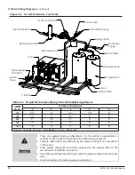 Preview for 46 page of AMP AMPW 1000 Installation, Operation And Maintenance Manual