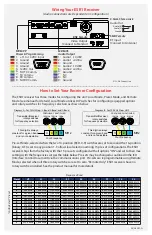 Preview for 2 page of AMP ESR1 Quick Start Manual