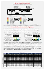 Preview for 2 page of AMP EST1 Quick Start Manual