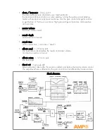 Preview for 3 page of AMP mambo User Manual