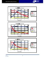 Preview for 10 page of AMP TSM23Q series Hardware Manual