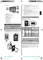 Preview for 3 page of AMP UTY-RSNYM Installation Manual