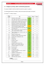 Предварительный просмотр 11 страницы Ampac EvacU Elite Installation And User Manual