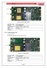 Предварительный просмотр 25 страницы Ampac EvacU Elite Installation And User Manual