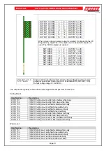 Предварительный просмотр 88 страницы Ampac EvacU Elite Installation And User Manual