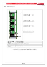 Предварительный просмотр 100 страницы Ampac EvacU Elite Installation And User Manual