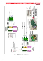 Предварительный просмотр 111 страницы Ampac EvacU Elite Installation And User Manual