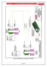 Предварительный просмотр 112 страницы Ampac EvacU Elite Installation And User Manual