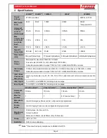 Preview for 7 page of Ampac EvacU Technical Manual