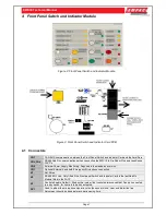 Preview for 8 page of Ampac EvacU Technical Manual