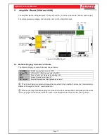 Preview for 14 page of Ampac EvacU Technical Manual