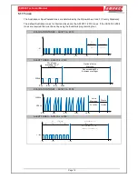 Preview for 20 page of Ampac EvacU Technical Manual