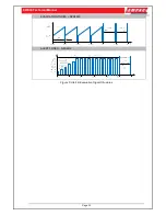 Preview for 21 page of Ampac EvacU Technical Manual