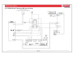 Preview for 38 page of Ampac EvacU Technical Manual