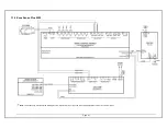 Preview for 42 page of Ampac EvacU Technical Manual