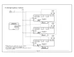 Preview for 44 page of Ampac EvacU Technical Manual