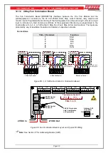 Preview for 75 page of Ampac FireFinder PLUS Installation, Comissioning & Operation