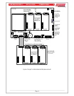 Предварительный просмотр 10 страницы Ampac FireFinder Series II AS442 Installation &  Operation Instruction