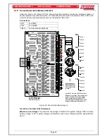 Предварительный просмотр 25 страницы Ampac FireFinder Series II AS442 Installation &  Operation Instruction