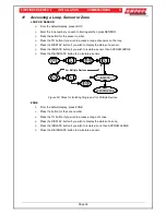 Предварительный просмотр 44 страницы Ampac FireFinder Series II AS442 Installation &  Operation Instruction