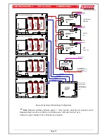 Предварительный просмотр 78 страницы Ampac FireFinder Series II AS442 Installation &  Operation Instruction