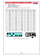 Предварительный просмотр 97 страницы Ampac FireFinder Series II AS442 Installation &  Operation Instruction