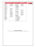 Предварительный просмотр 114 страницы Ampac FireFinder Series II AS442 Installation &  Operation Instruction