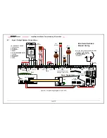 Предварительный просмотр 22 страницы Ampac LoopSense Installation And Commissioning Manual