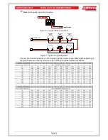 Предварительный просмотр 26 страницы Ampac LoopSense Installation And Commissioning Manual