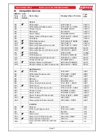 Предварительный просмотр 51 страницы Ampac LoopSense Installation And Commissioning Manual