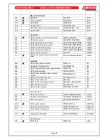 Предварительный просмотр 52 страницы Ampac LoopSense Installation And Commissioning Manual