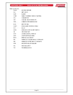 Предварительный просмотр 53 страницы Ampac LoopSense Installation And Commissioning Manual