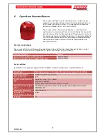 Preview for 30 page of Ampac MAN 3038 Product Manual