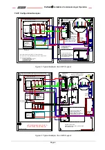 Preview for 10 page of Ampac SP Series Installation, Commissioning & Operation