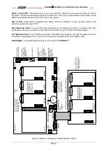 Preview for 12 page of Ampac SP Series Installation, Commissioning & Operation