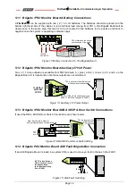 Preview for 20 page of Ampac SP Series Installation, Commissioning & Operation