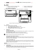 Preview for 35 page of Ampac SP Series Installation, Commissioning & Operation