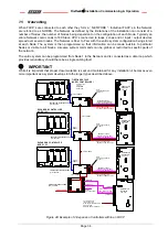 Preview for 40 page of Ampac SP Series Installation, Commissioning & Operation