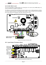 Preview for 63 page of Ampac SP Series Installation, Commissioning & Operation