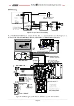 Preview for 70 page of Ampac SP Series Installation, Commissioning & Operation