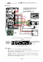 Preview for 71 page of Ampac SP Series Installation, Commissioning & Operation