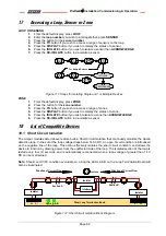 Preview for 88 page of Ampac SP Series Installation, Commissioning & Operation