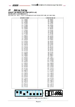 Preview for 100 page of Ampac SP Series Installation, Commissioning & Operation