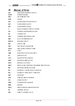 Preview for 106 page of Ampac SP Series Installation, Commissioning & Operation